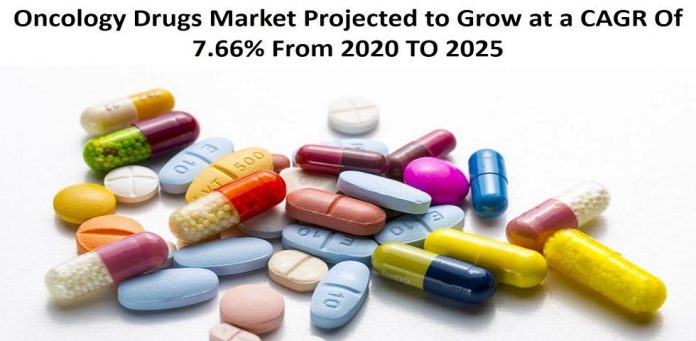 Zion Market research: global breast cancer drugs market will reach 38.3 billion dollars by 2025