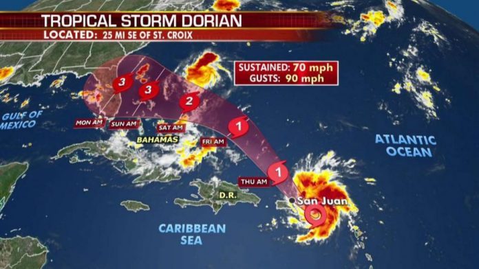 Hospitals gather supplies and prepare their staff as Hurricane Dorian approaches Florida coast